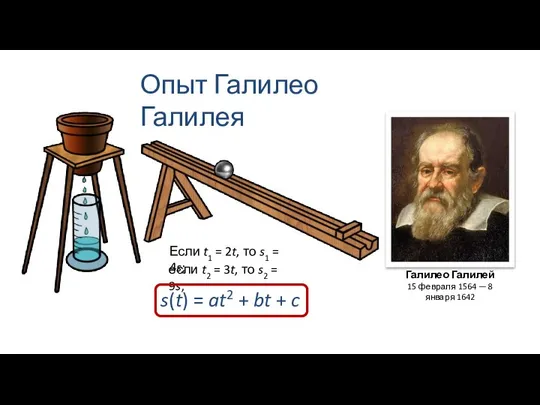 Опыт Галилео Галилея Галилео Галилей 15 февраля 1564 — 8 января