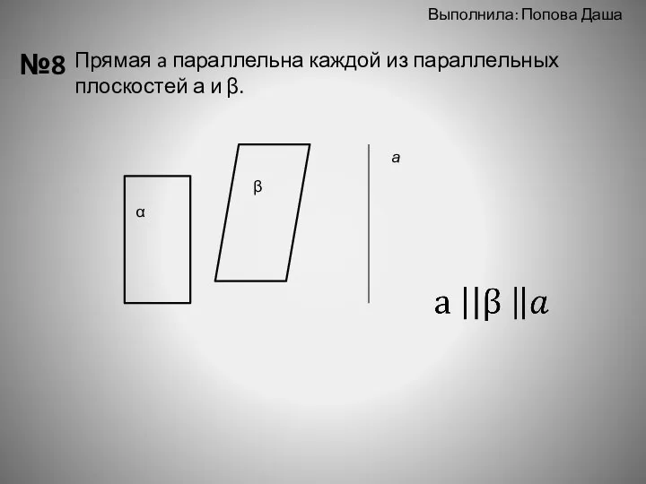 Выполнила: Попова Даша №8 Прямая a параллельна каждой из параллельных плоскостей