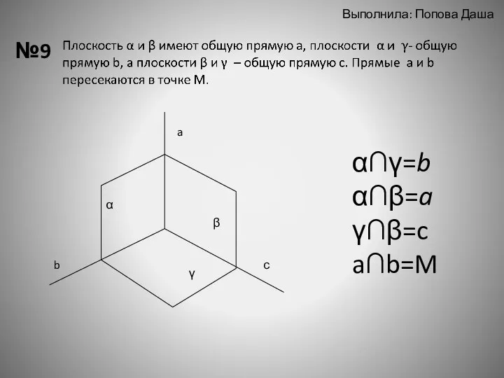 Выполнила: Попова Даша №9 α β γ с α∩γ=b α∩β=a a b γ∩β=c a∩b=M