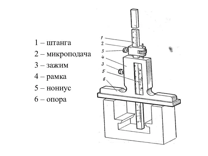 1 – штанга 2 – микроподача 3 – зажим 4 –