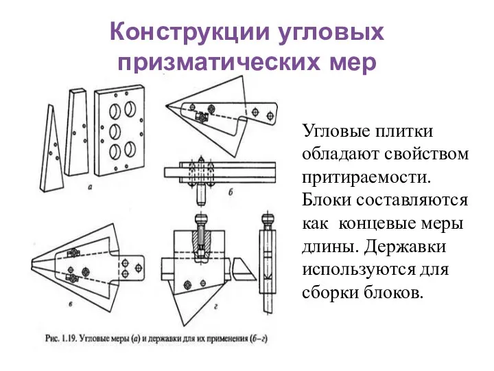 Конструкции угловых призматических мер Угловые плитки обладают свойством притираемости. Блоки составляются