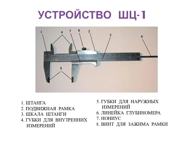 УСТРОЙСТВО ШЦ-1 1. ШТАНГА 2. ПОДВИЖНАЯ РАМКА 3. ШКАЛА ШТАНГИ 4.