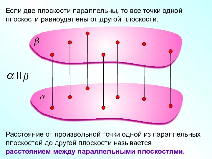 Если две плоскости параллельны, то все точки одной плоскости равноудалены от