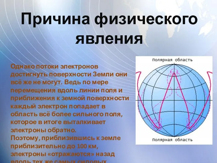 Причина физического явления Однако потоки электронов достигнуть поверхности Земли они всё