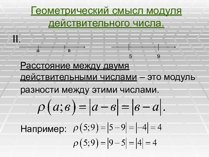 Геометрический смысл модуля действительного числа. II. Расстояние между двумя действительными числами