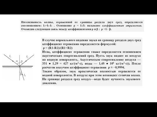 Интенсивность волны, отраженной от границы раздела двух сред, определяется соотношением: I2=I1-I3