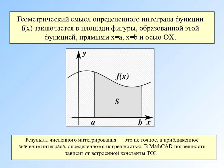 Геометрический смысл определенного интеграла функции f(x) заключается в площади фигуры, образованной