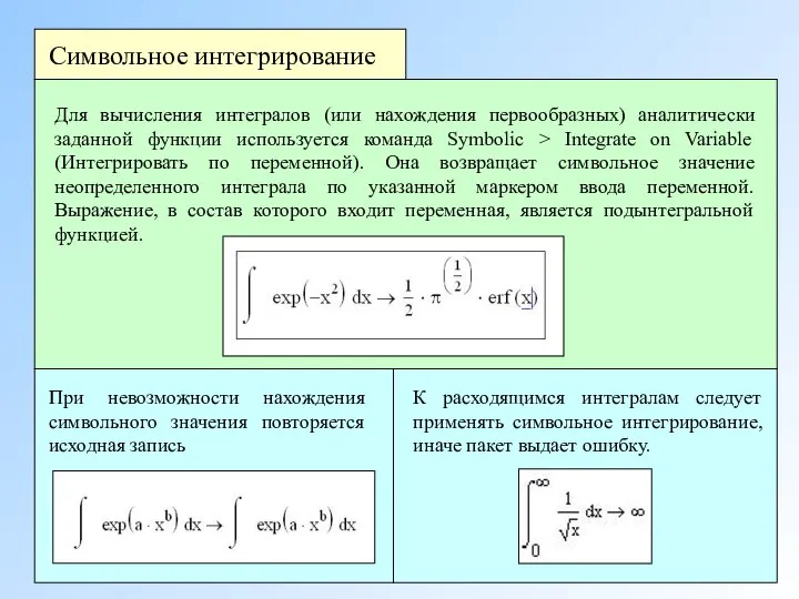 Для вычисления интегралов (или нахождения первообразных) аналитически заданной функции используется команда