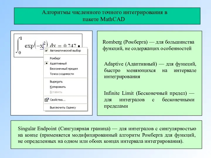 Алгоритмы численного точного интегрирования в пакете MathCAD