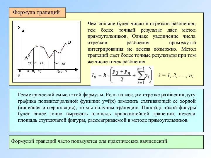 Формула трапеций Чем больше будет число n отрезков разбиения, тем более