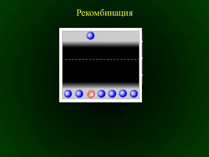 Рекомбинация