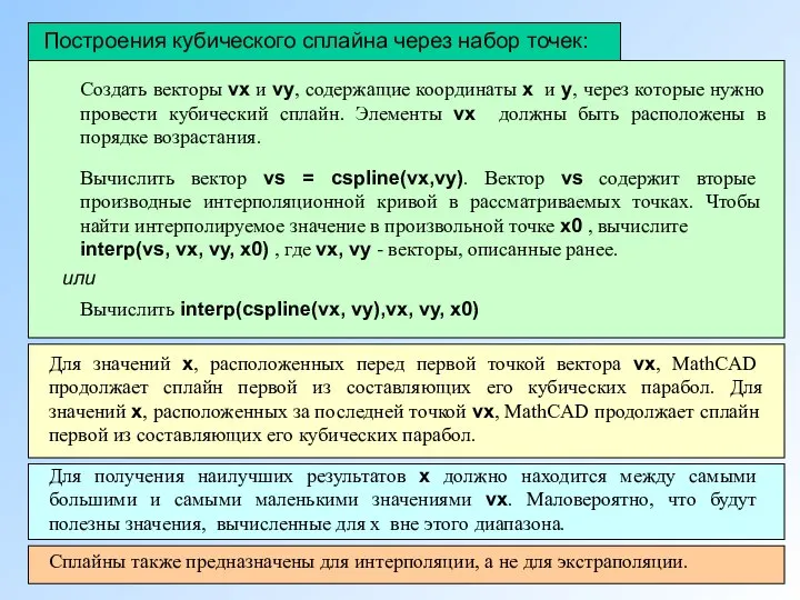 Построения кубического сплайна через набор точек: Создать векторы vx и vy,