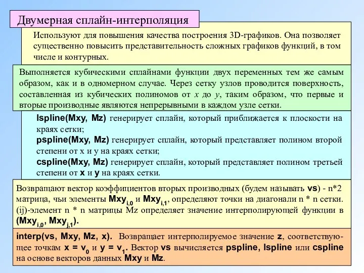 Двумерная сплайн-интерполяция Используют для повышения качества построения 3D-графиков. Она позволяет существенно