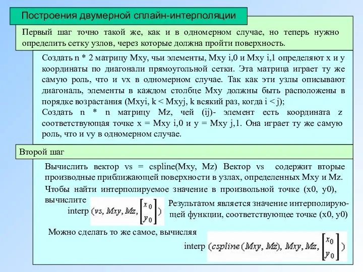 Построения двумерной сплайн-интерполяции Первый шаг точно такой же, как и в