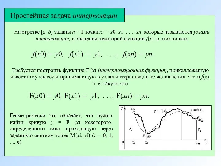 На отрезке [a, b] заданы n + 1 точки xi =