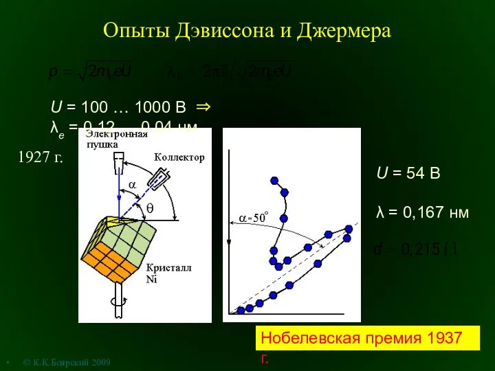 Опыты Дэвиссона и Джермера U = 100 … 1000 В ⇒