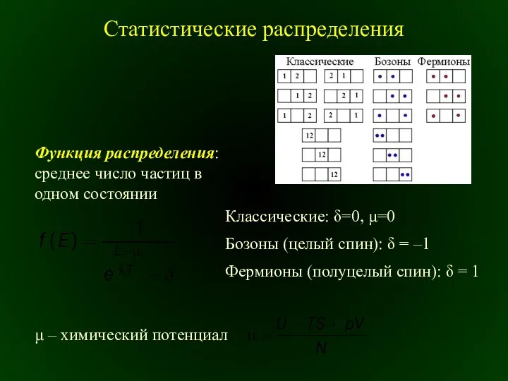 Статистические распределения Классические: δ=0, μ=0 Бозоны (целый спин): δ = –1