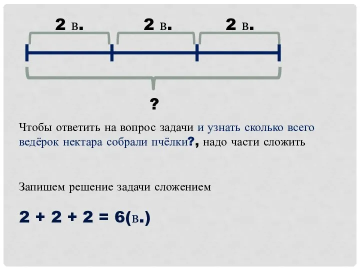 2 в. 2 в. 2 в. ? 2 + 2 +