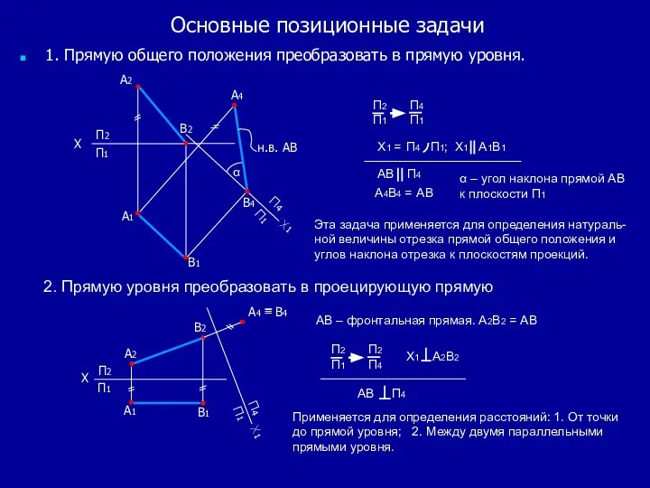 Основные позиционные задачи 1. Прямую общего положения преобразовать в прямую уровня.