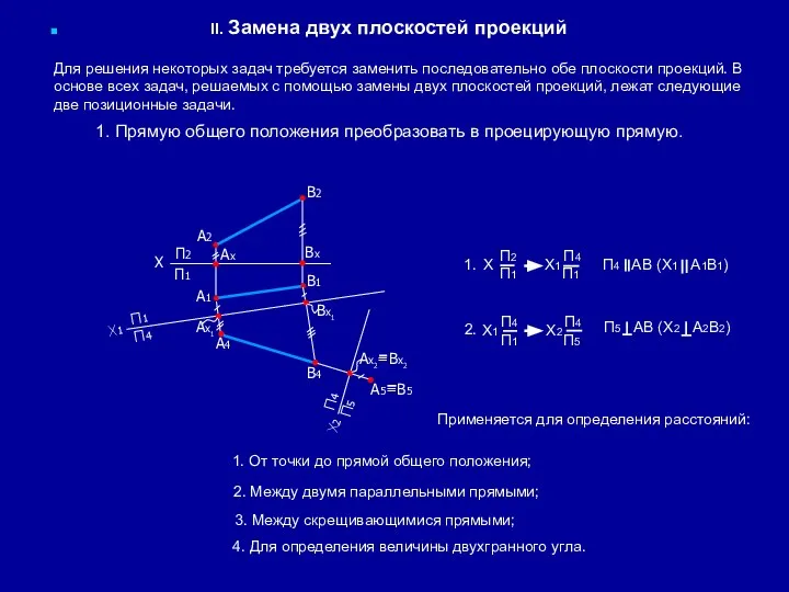 II. Замена двух плоскостей проекций Для решения некоторых задач требуется заменить