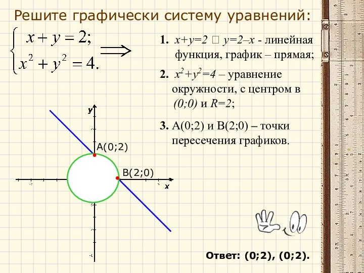 1. x+y=2  y=2–x - линейная функция, график – прямая; Решите