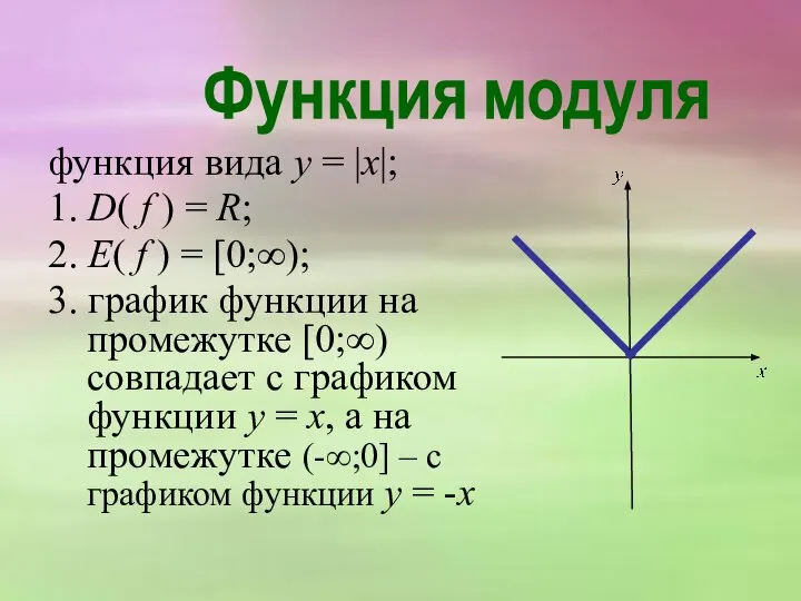 функция вида y = |x|; 1. D( f ) = R;