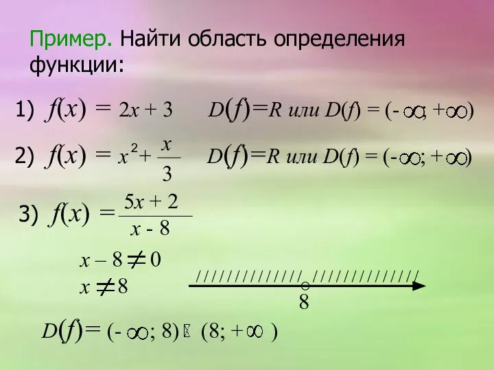 Пример. Найти область определения функции: 1) f(х) = 2х + 3