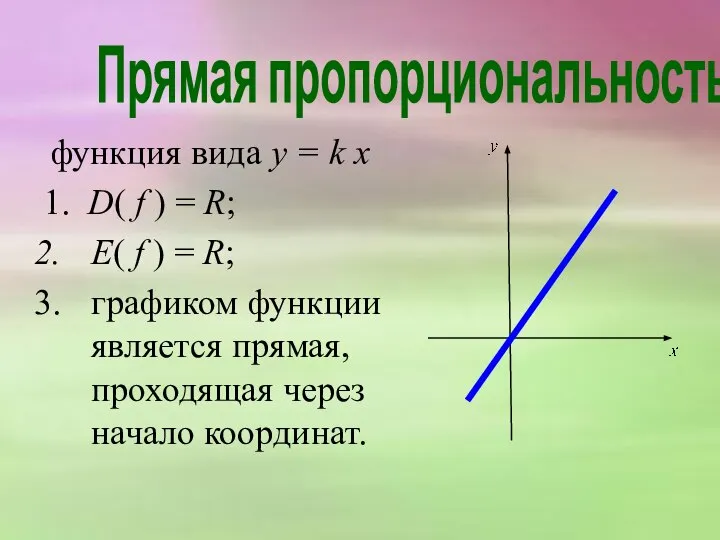 функция вида y = k х 1. D( f ) =