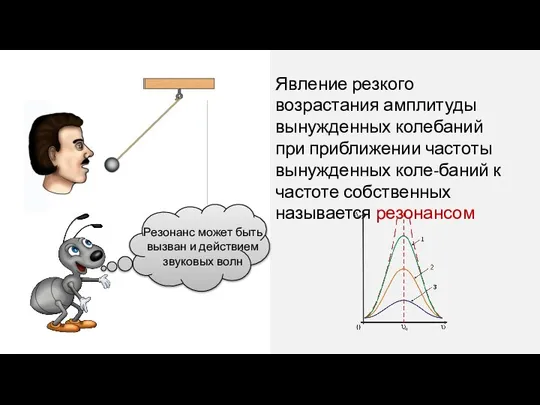 Явление резкого возрастания амплитуды вынужденных колебаний при приближении частоты вынужденных коле-баний