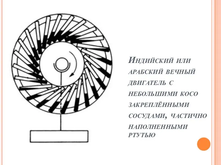 Индийский или арабский вечный двигатель с небольшими косо закреплёнными сосудами, частично наполненными ртутью