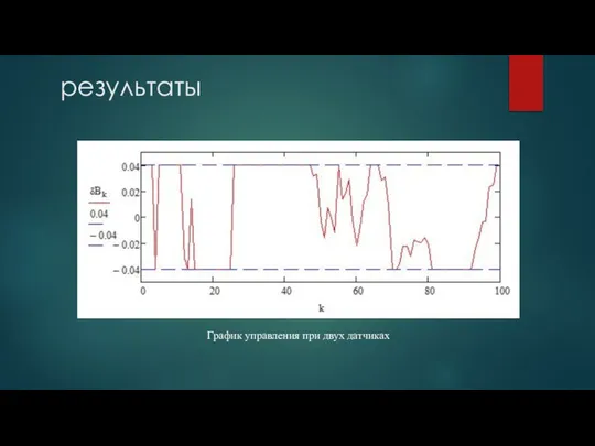 результаты График управления при двух датчиках