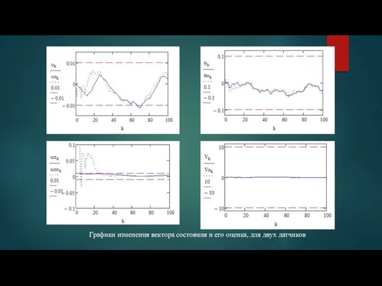Графики изменения вектора состояния и его оценка, для двух датчиков