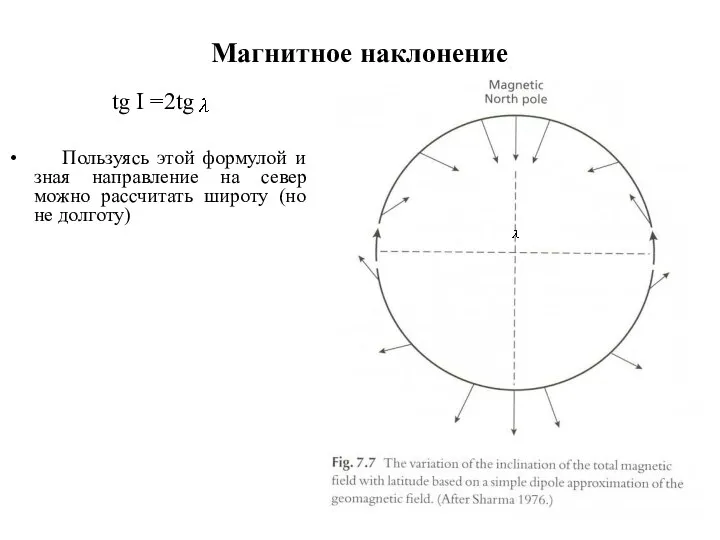 Магнитное наклонение tg I =2tg Пользуясь этой формулой и зная направление