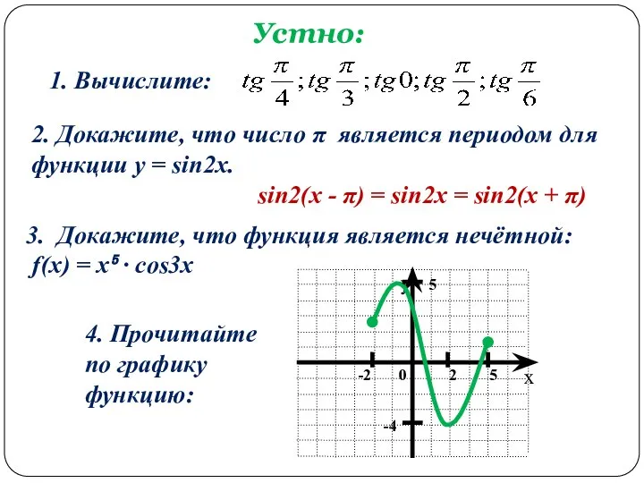 Устно: 1. Вычислите: 2. Докажите, что число π является периодом для