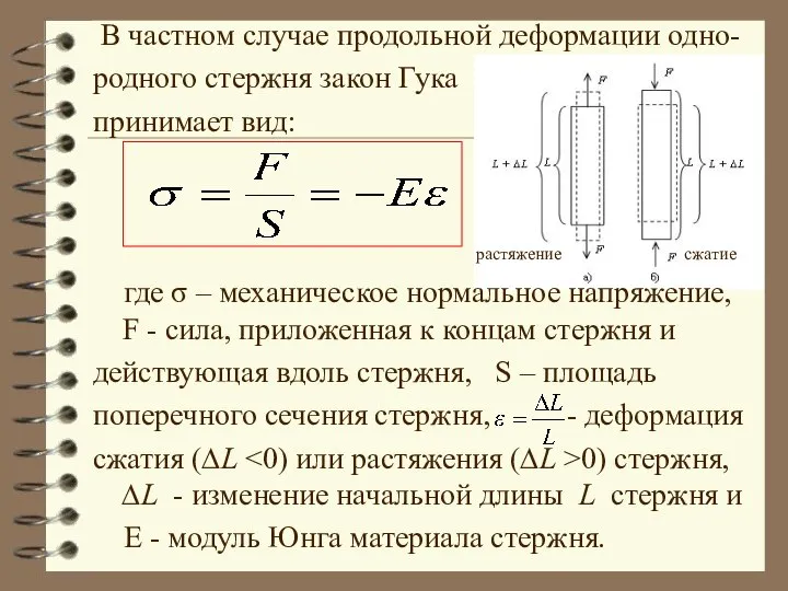 В частном случае продольной деформации одно- родного стержня закон Гука принимает