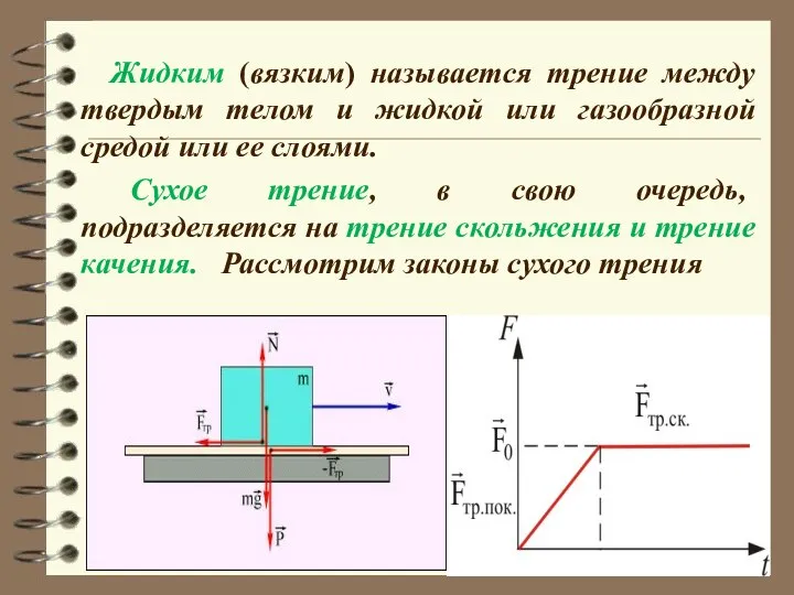 Жидким (вязким) называется трение между твердым телом и жидкой или газообразной