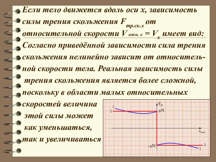 Если тело движется вдоль оси х, зависимость силы трения скольжения Fтр.ск.х