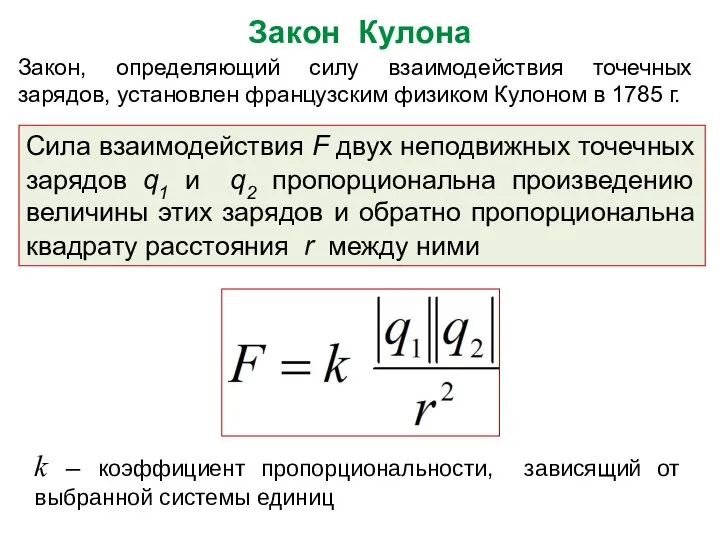 Закон Кулона Закон, определяющий силу взаимодействия точечных зарядов, установлен французским физиком