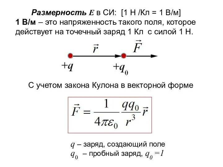 Размерность E в СИ: [1 Н /Кл = 1 В/м] 1