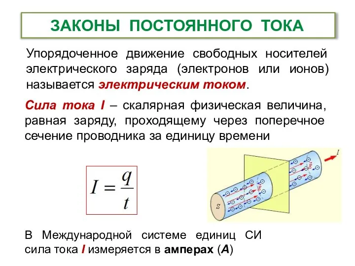 ЗАКОНЫ ПОСТОЯННОГО ТОКА Сила тока I – скалярная физическая величина, равная