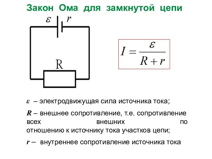Закон Ома для замкнутой цепи ε – электродвижущая сила источника тока;
