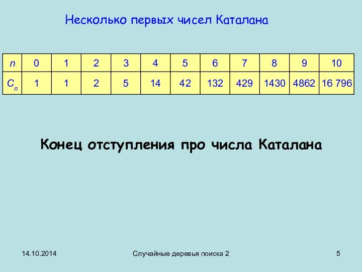 14.10.2014 Случайные деревья поиска 2 Несколько первых чисел Каталана Конец отступления про числа Каталана