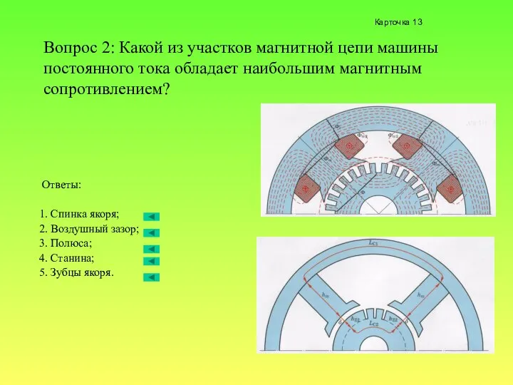 Вопрос 2: Какой из участков магнитной цепи машины постоянного тока обладает