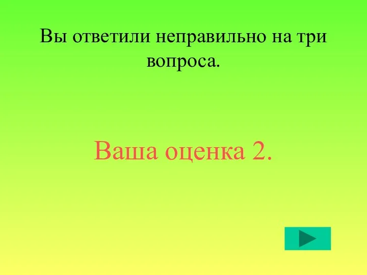 Вы ответили неправильно на три вопроса. Ваша оценка 2.