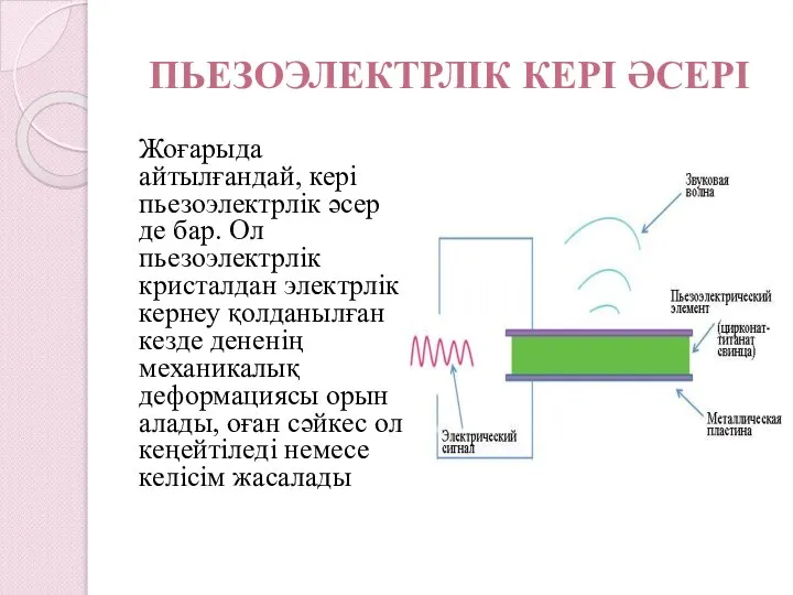 ПЬЕЗОЭЛЕКТРЛІК КЕРІ ӘСЕРІ Жоғарыда айтылғандай, кері пьезоэлектрлік әсер де бар. Ол