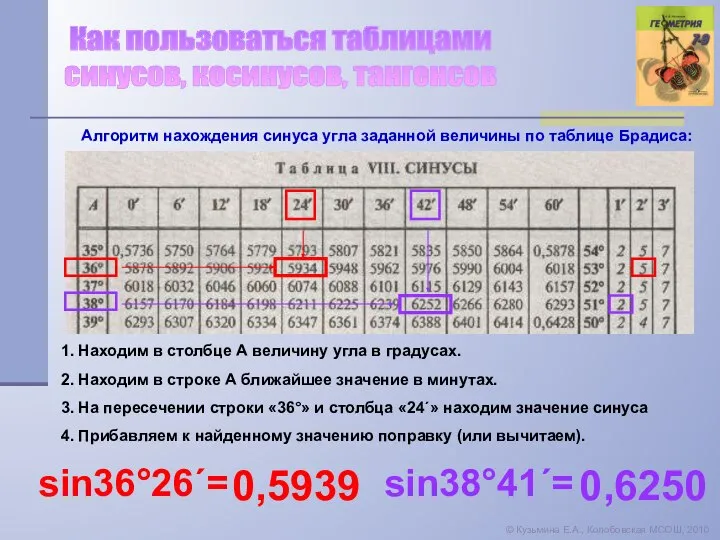 © Кузьмина Е.А., Колобовская МСОШ, 2010 Как пользоваться таблицами синусов, косинусов,