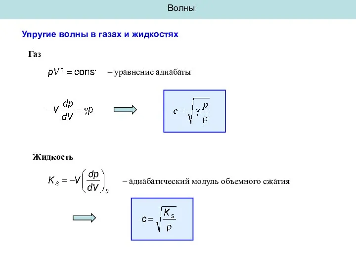 Волны Упругие волны в газах и жидкостях Газ – уравнение адиабаты
