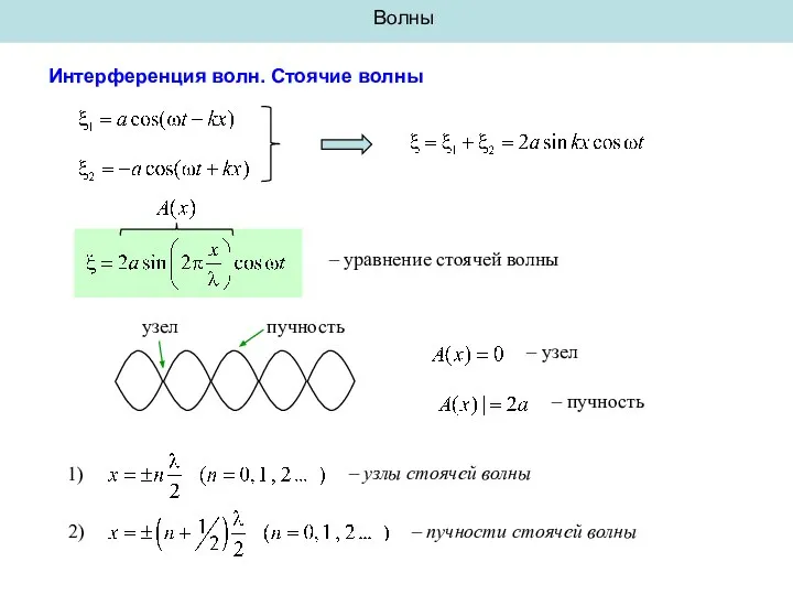 Волны Интерференция волн. Стоячие волны – уравнение стоячей волны 1) –