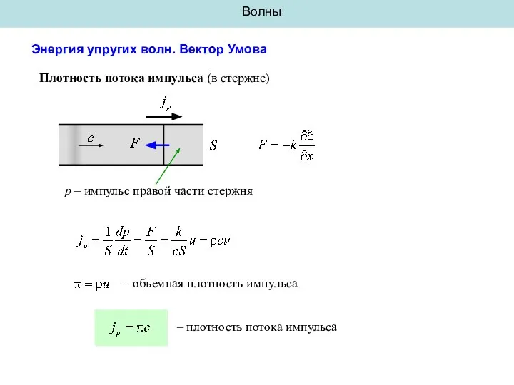 Волны Энергия упругих волн. Вектор Умова Плотность потока импульса (в стержне)