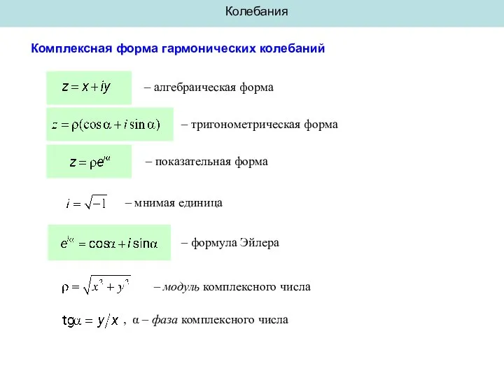 Колебания Комплексная форма гармонических колебаний – алгебраическая форма – показательная форма